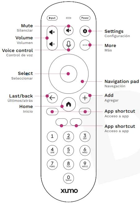 xumo Stream Box with Remote Control User Guide