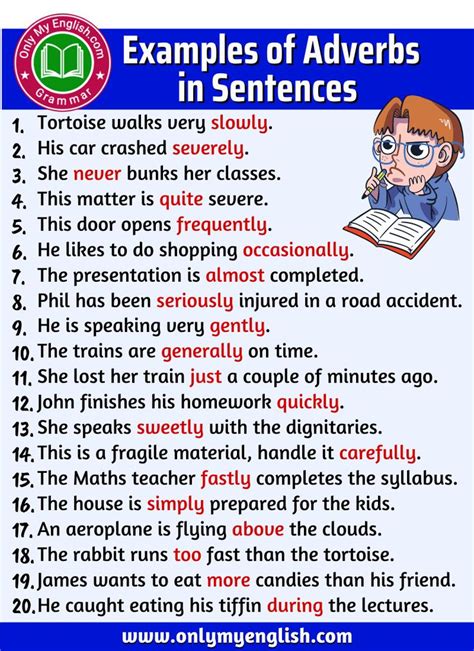 Examples of Adverbs in Sentences are in Sentences» OnlyMyEnglish | English vocabulary words ...