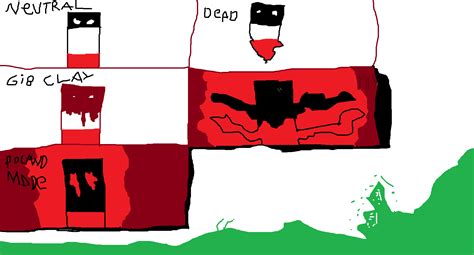 All stages of the Reichtangle : r/countryball_memes