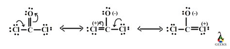 Cocl2 Lewis Structure,Characteristics:13 Facts You Should Know – Lambda Geeks