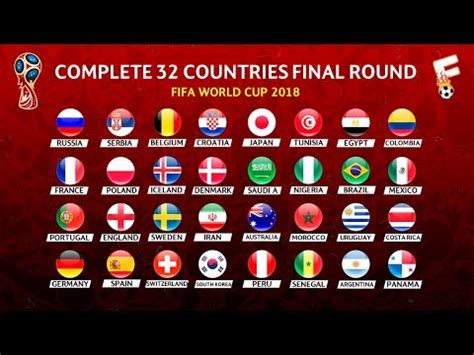 FIFA World Cup 2018 : Fix 32 List Of Team That Have Qualified ⚽ Footchampion - YouTube