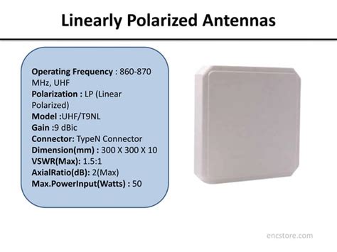 RFID Antenna Types.pptx