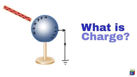 Electrostatic Force Examples Comb