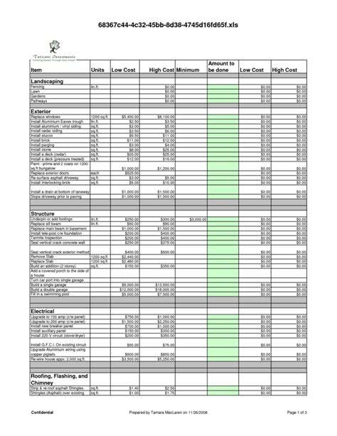 Kitchen Remodel Budget Spreadsheet Spreadsheet Downloa kitchen remodel ...