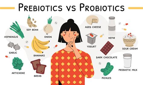 10 Best Prebiotic Foods You Should Eat And Why – Healthy Living