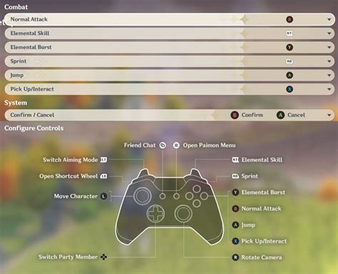 Genshin Impact PC & Xbox One Controls - MGW