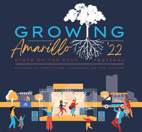 Amarillo News | City of Amarillo, TX