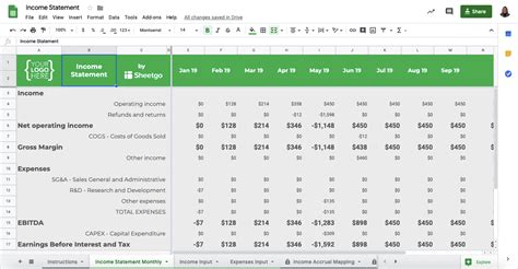 Profit And Loss Google Sheets Template