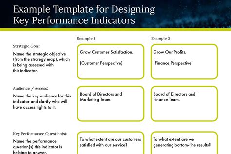 A Sample KPI Template | Bernard Marr