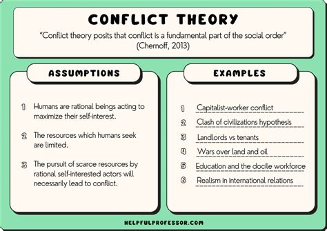 Structural functionalism vs conflict theory - airportdolf