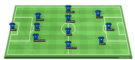 Chelsea vs Real Madrid Preview: Probable Lineups, Prediction, Tactics ...