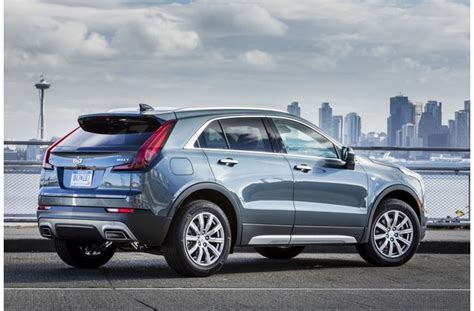 12 Best Small SUV Leases in March | U.S. News & World Report