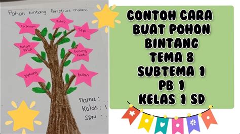 Contoh Pohon Literasi Kelas 3 Sd - 2 : Pohon literasi bisa dibuat dari kertas karton atau kertas ...