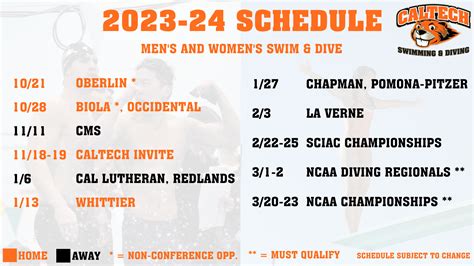 Swim & Dive Releases 2023-24 Schedule - California Institute of Technology