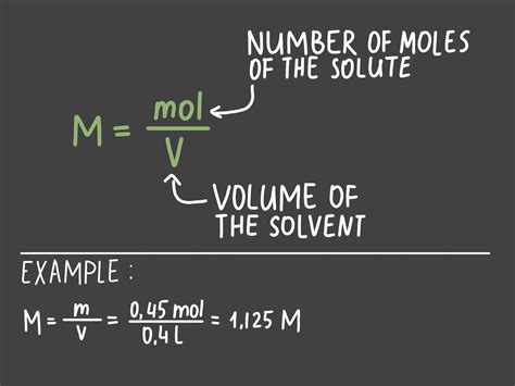 5 Easy Ways to Calculate the Concentration of a Solution