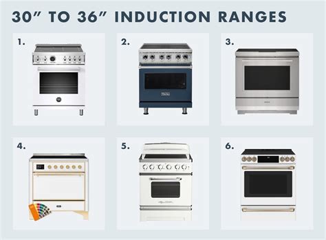 A Tale Of A Girl In Search Of The Perfect 48" Induction Range And The 6 Different Options I'm ...