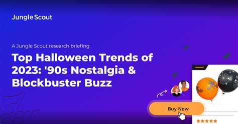 Halloween Trends 2023: Costumes, Spending & Top Stores - Jungle Scout ...