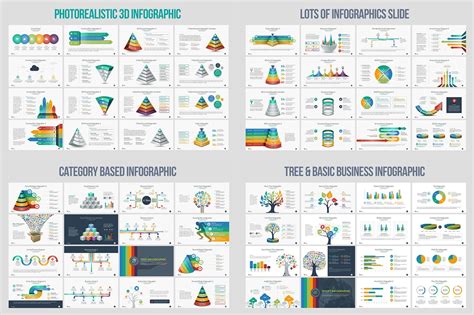 Business Infographic Presentation - PowerPoint Template