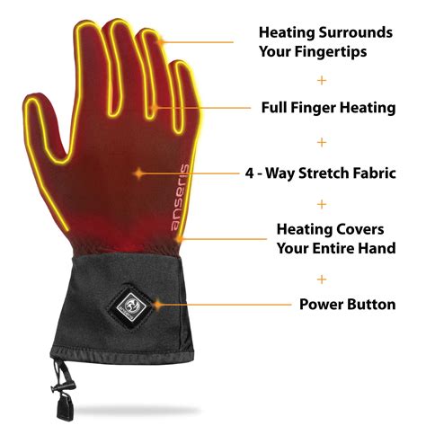 HEATED GLOVE LINER | Rechargeable, Battery Powered Electric Hand Warmer.