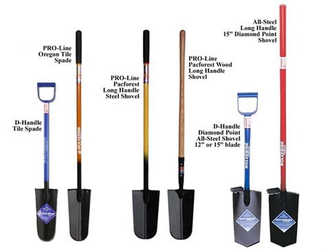 Tree Planting Shovels - Pacforest Supply Company