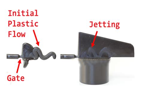 13 Plastic Injection Molding Defects and How to Fix Them