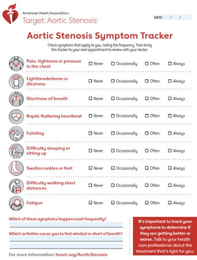 Managing Aortic Stenosis Symptoms | American Heart Association