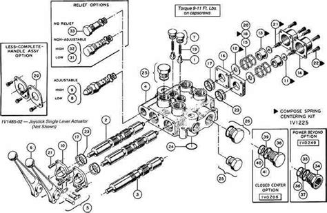 Model BA - 2 Spool Parts | Cross Mfg.