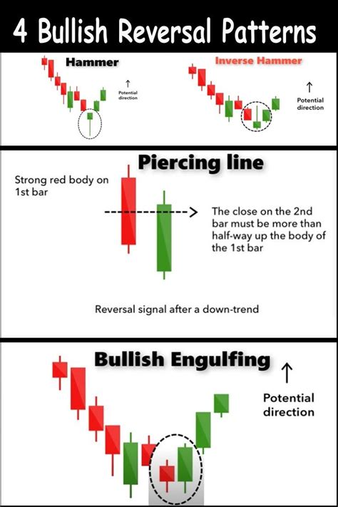 slsi.lk - how long for sulfatrim to work | Join bullish and bearish ...