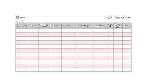 40 Detailed Contingency Plan Examples (& Free Templates) ᐅ