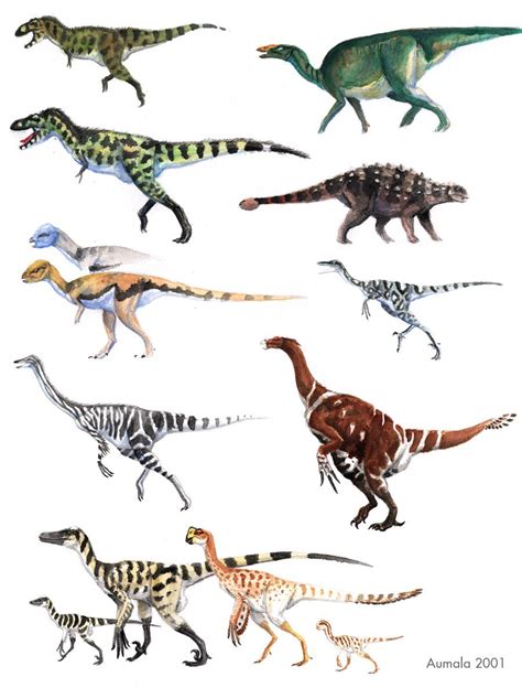 Dinosaur Color Guide by Osmatar on deviantART | Dinosaur art, Prehistoric animals, Dinosaur