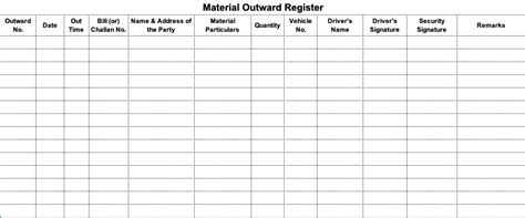 Material Inward Outward Register Format in Excel (Download)