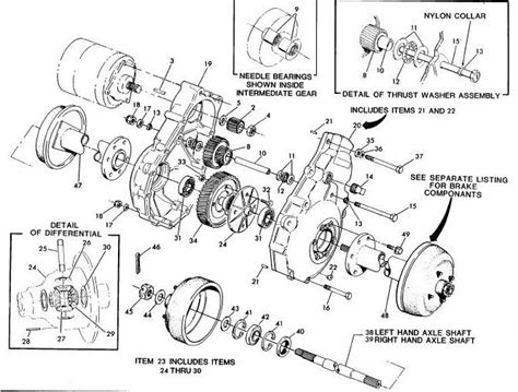 Ezgo Parts Diagram And Part Number List