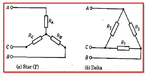 Explain Star-Delta transformation theorem