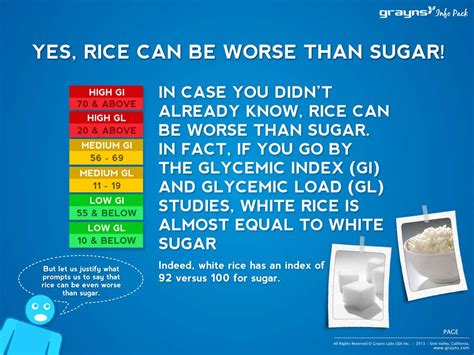 Pin on Starch Free White Rice