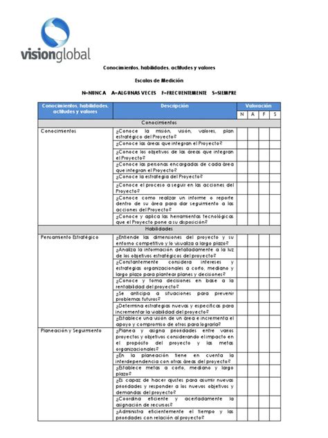 Test de Habilidades | PDF | Planificación | Ciencia cognitiva