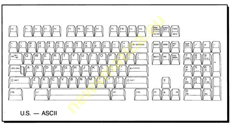 Windows 1.0 Greek Keyboard Layout