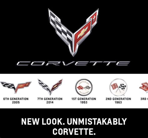 The New Corvette C8 Logo Is Officially Released