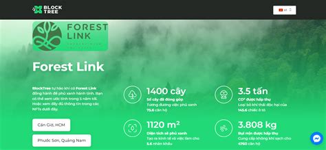 BlockTree & Forest Link đã trồng & NFT thành công 1300 Cây Giổi tại ...