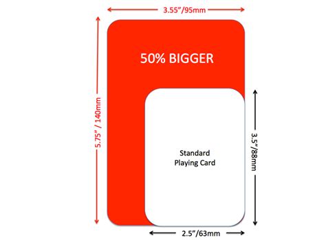 standard playing card dimensions