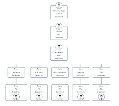 Company Organization Chart Template In 2021 Organization Chart | NBKomputer