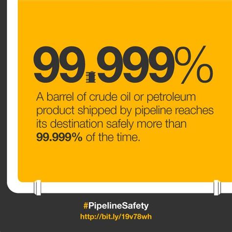 Pipeline Safety Excellence | Create jobs, Oil industry, Safety