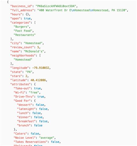 Convert Spreadsheet To Json pertaining to Working With Json Data In Very Simple Way – Learn Data ...