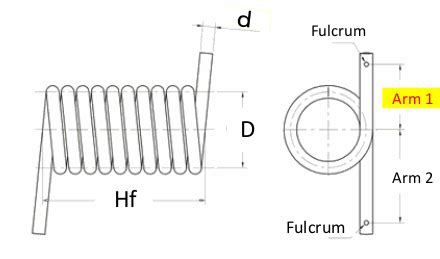 Torsion Spring Calculator