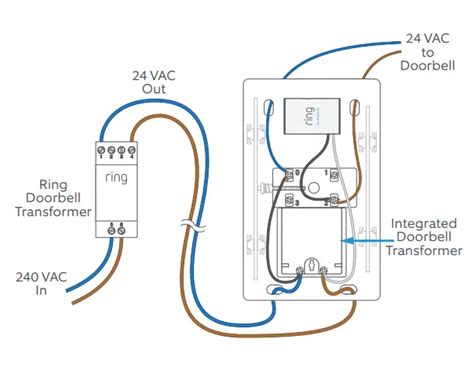 Ring Doorbell Transformer Wiring Diagram