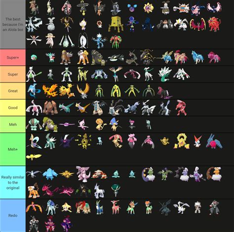 My updated tier list of ALMOST every shiny legendary Pokemon (This is my own opinion) : r/MandJTV