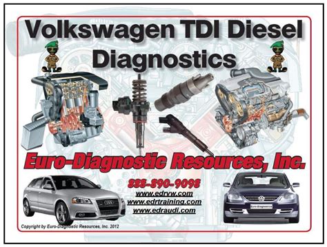 Volkswagen TDI Diesel Diagnostics – Baum Tools