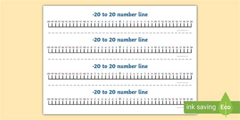 Number Line -20 to 20 | Elementary Math | Twinkl Canada