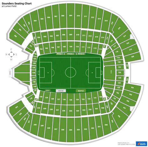 Seattle Lumen Field Seating Chart