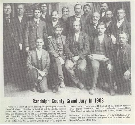 The Long Ago in Randolph County