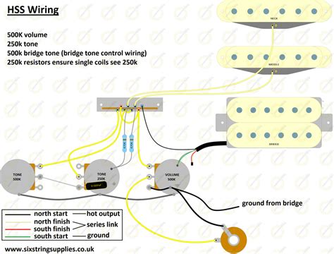 Wiring Diagram For Hss Stratocaster Guitar